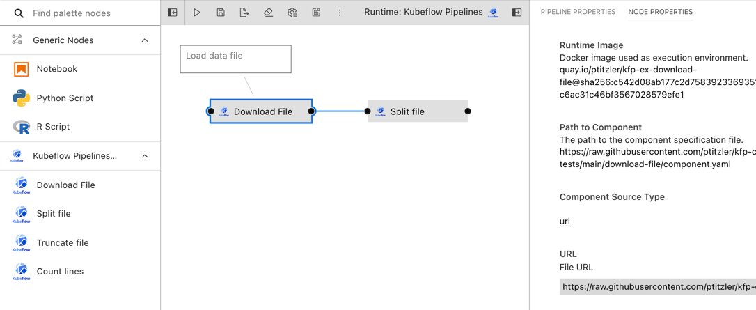 The Visual Pipeline Editor is used to assemble pipelines