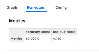 Example notebook output