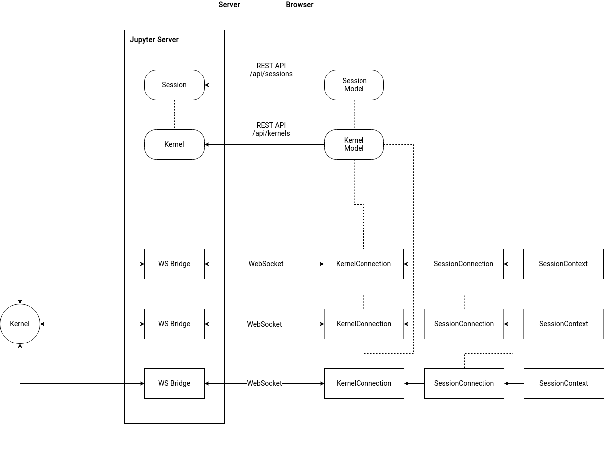 architecture-diagram